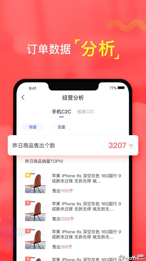 转转app下载,转转app下载——轻松实现闲置物品交易的新选择