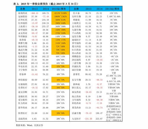 快手安卓版(图4) 快手安卓版(图4)