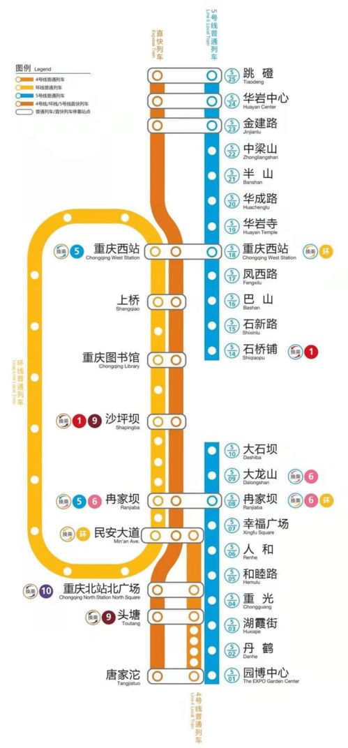 转厝上线时间(图3)