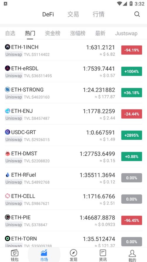 tokenpocket最新官方下载手机版(图6)