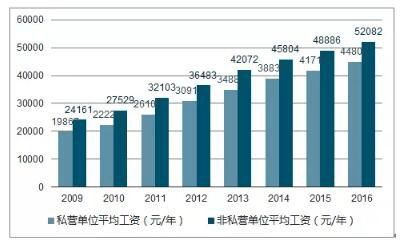 幸福工厂 同种类型 生产一种,在《幸福工厂》中打造同种类型生产线的极致体验(图8)