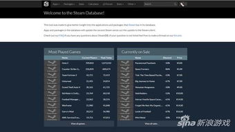 steamdb入库,全面的游戏数据库，助力玩家畅游游戏世界(图4)