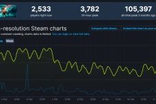 steamdb入库,全面的游戏数据库，助力玩家畅游游戏世界(图7)