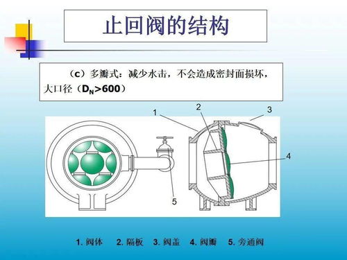 rop构造原理,ROP构造原理概述(图3)