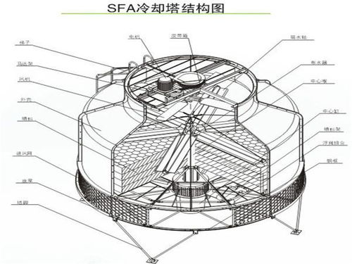 rop构造原理,ROP构造原理概述(图4)