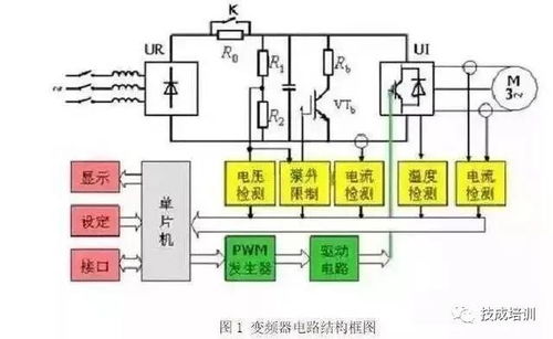 rop构造原理,ROP构造原理概述(图6)