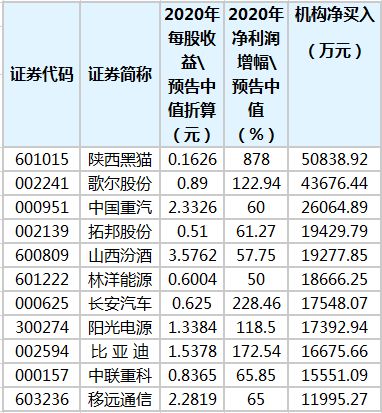 二合一1·3不要1·3吧2吧2 2有22好大v后 查查 出超级超级c(图3)