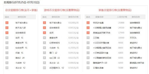 C5GAME安卓版(图3) C5GAME安卓版(图3)