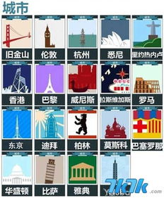 疯狂猜图 城市,城市的魅力之旅(图4)