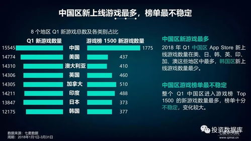 游戏多维度分析,探索游戏本质与玩家体验(图5)