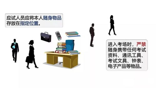 ,玩家需要选择自己的性别、职业和能力;2、不同的职业会有不同,选择性别、职业与能力(图18)