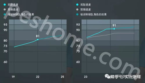 pes2019身体对抗,pes2019超级大补整合版v9下载(图4)