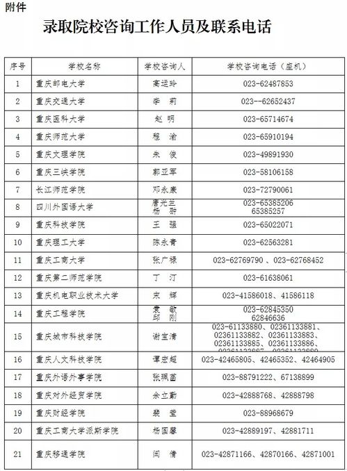 重庆专升本志愿填报系统,助力考生精准选择理想院校(图2)