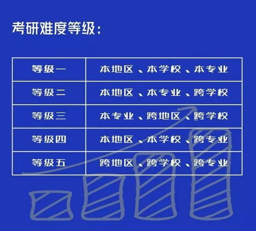 游戏共分3个章节,合计约涉及15~20个谜题,谜题难度中等偏下,相比国内一些密室关卡,猜谜游戏大全(图6)