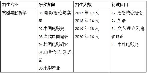 游戏共分3个章节,合计约涉及15~20个谜题,谜题难度中等偏下,相比国内一些密室关卡,猜谜游戏大全(图8)