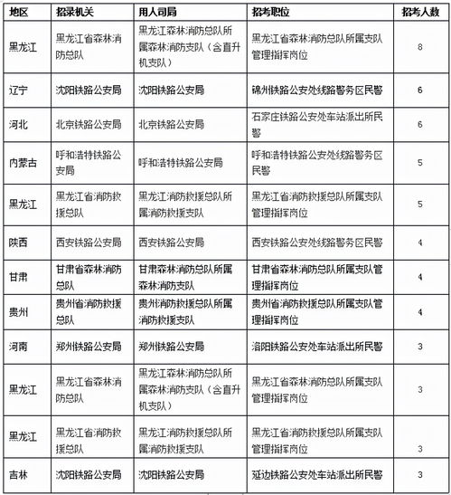 游戏共分3个章节,合计约涉及15~20个谜题,谜题难度中等偏下,相比国内一些密室关卡,猜谜游戏大全(图11)