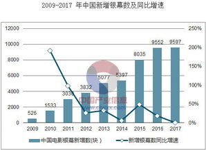 游戏行业用人现状分析,娓告垙(图4)