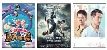 惠州今天上演什么电影,惠州今日电影上映指南(图1) 惠州今天上演什么电影,惠州今日电影上映指南(图1)