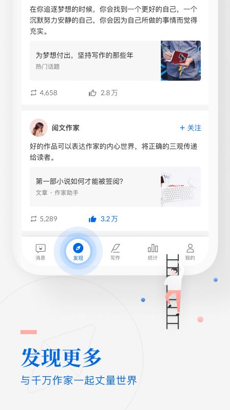 作者助手,助力创作者提升效率,打造高质量内容(图2) 作者助手,助力创作者提升效率,打造高质量内容(图2)