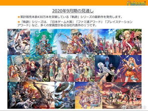 轨迹系列新作2023,经典IP焕新出发,探索新篇章(图4) 轨迹系列新作2023,经典IP焕新出发,探索新篇章(图4)