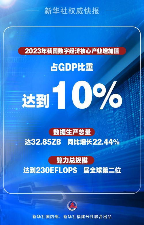 2023年游戏对外传播环境,2023年游戏对外传播环境分析(图6)