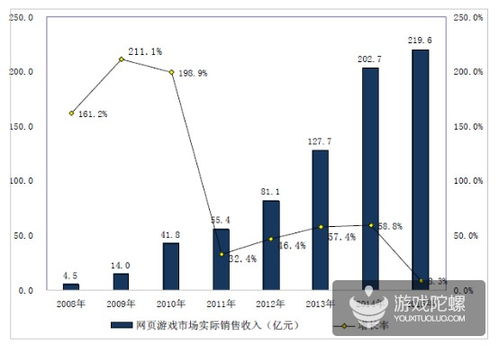 未来游戏趋势分析,科技与文化的交融，引领游戏新纪元(图6)