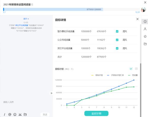 层层有任务,层层任务,共筑发展基石(图1) 层层有任务,层层任务,共筑发展基石(图1)