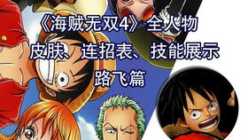 海贼无双4有多少dlc,丰富DLC内容解析,带你领略更多冒险(图3) 海贼无双4有多少dlc,丰富DLC内容解析,带你领略更多冒险(图3)