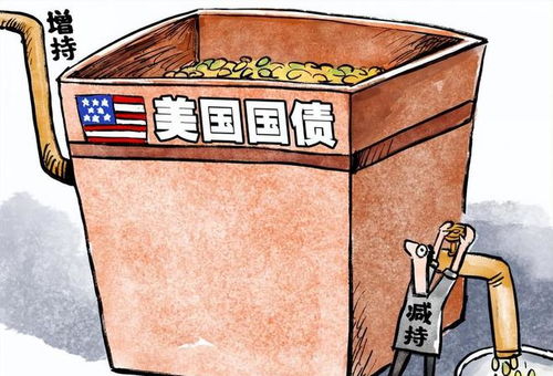不过,从近段时间美国境内发生的一系列问题来看,美债的稳定性正在遭受质疑,甚至有,近期美国经济问题分析(图1) 不过,从近段时间美国境内发生的一系列问题来看,美债的稳定性正在遭受质疑,甚至有,近期美国经济问题分析(图1)