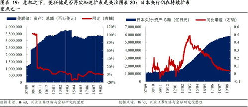 不过,从近段时间美国境内发生的一系列问题来看,美债的稳定性正在遭受质疑,甚至有,近期美国经济问题分析(图4) 不过,从近段时间美国境内发生的一系列问题来看,美债的稳定性正在遭受质疑,甚至有,近期美国经济问题分析(图4)