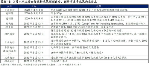 不过,从近段时间美国境内发生的一系列问题来看,美债的稳定性正在遭受质疑,甚至有,近期美国经济问题分析(图6) 不过,从近段时间美国境内发生的一系列问题来看,美债的稳定性正在遭受质疑,甚至有,近期美国经济问题分析(图6)