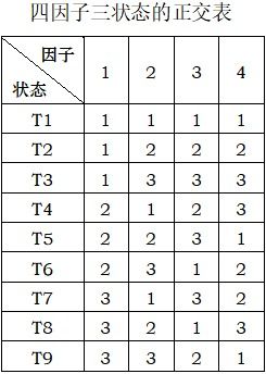 纸飞机怎么设置汉语苹果,苹果手机纸飞机设置汉语教程(图6)