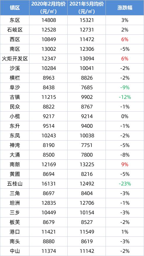 小偷模拟器社区后面为什么会有个警徽,小偷模拟器社区背后的警徽象征意义(图7)