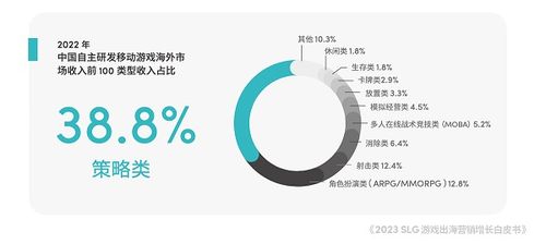 2023slg游戏期待,哪些新作值得玩家期待？(图1)