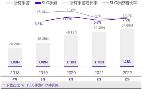 2023slg游戏期待,哪些新作值得玩家期待？(图3)