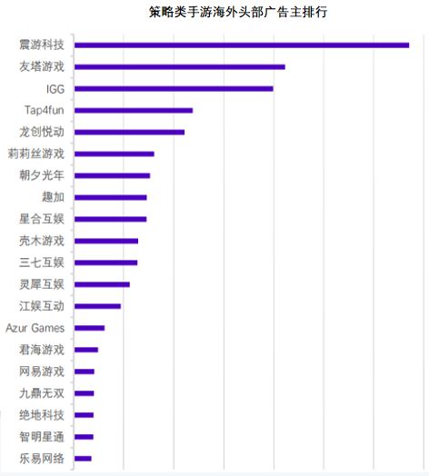 2023slg游戏期待,哪些新作值得玩家期待？(图6)