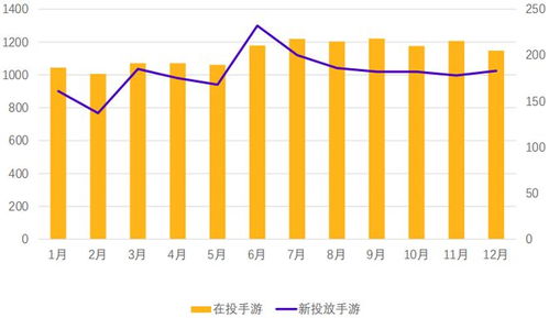 2023slg游戏期待,哪些新作值得玩家期待？(图7)