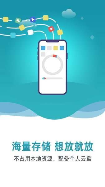 云手机,什么是云手机?(图22) 云手机,什么是云手机?(图22)