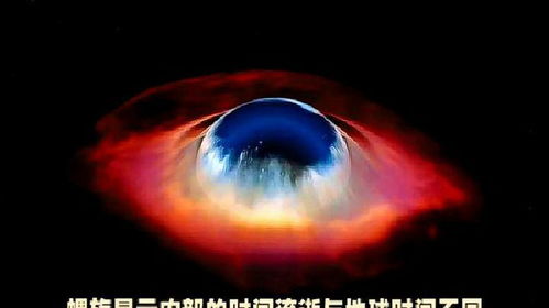 宇宙之眼,探索宇宙奥秘的神秘之眼(图2) 宇宙之眼,探索宇宙奥秘的神秘之眼(图2)