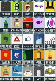 疯狂猜图游戏品牌,趣味与知识的完美结合(图3)