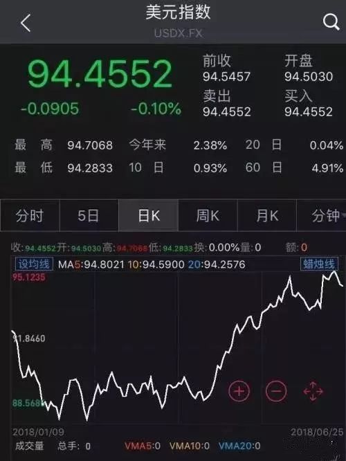 mnep token 存在交易风险,MNEP Token 交易风险解析(图2)