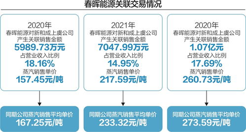 mnep token 存在交易风险,MNEP Token 交易风险解析(图3)