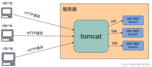 mnep token 存在交易风险,MNEP Token 交易风险解析(图4)