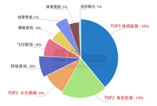 棋牌游戏下载,轻松享受在线棋牌乐趣