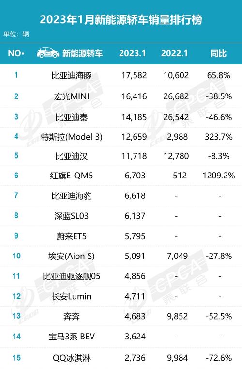 apex 销量 2023,巅峰之作再创佳绩(图1)