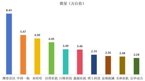 apex 销量 2023,巅峰之作再创佳绩(图8)