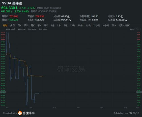 2023游戏行业为什么越来越难跑,挑战与困境交织下的艰难前行(图7)