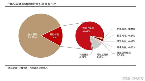 2023年新风口,把握时代脉搏，寻找财富新机遇(图1)