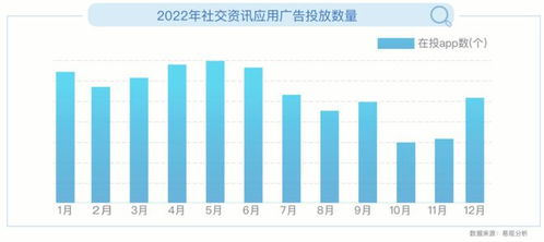 2023年新风口,把握时代脉搏，寻找财富新机遇(图3)