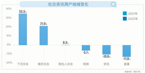 2023年新风口,把握时代脉搏，寻找财富新机遇(图4)